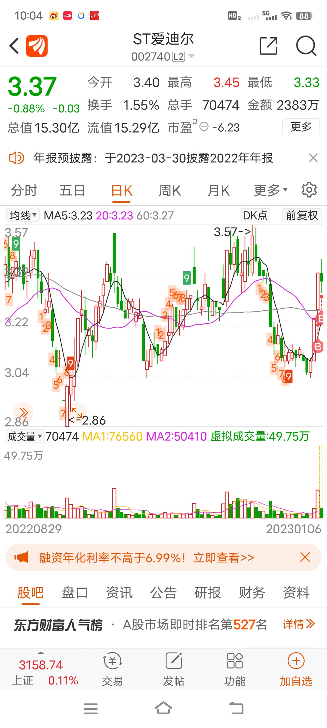 關(guān)于002740股吧的全面解析，002740股吧全面解析與探討